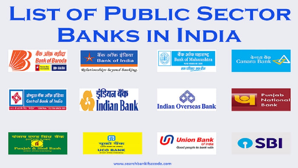 List of Banks in India